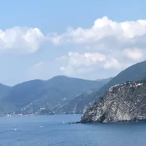 La Linea D'acqua Appartamento